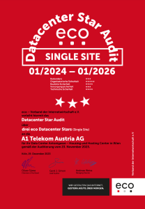 Antonigasse (Housing und Hosting-Center) – A1 Telekom Austria AG 1