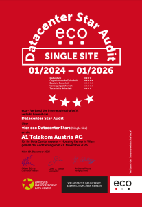 Arsenal Housing-Center – A1 Telekom Austria AG 1