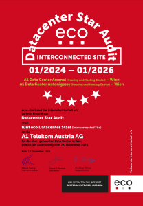 RZ Arsenal + RZ Antonigasse – A1 Telekom Austria AG (Interconnected) 1